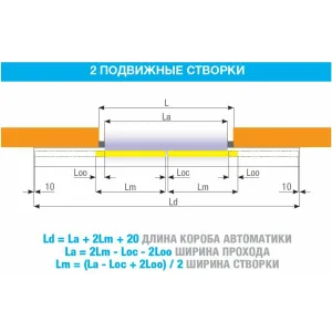 Автоматика для двустворчатой раздвижной двери, ширина прохода до 1590 мм CAME FLUO-SLS STANDARD, короб 3300 мм 818SL-0044 (КАМЕ) Автоматика для двустворчатой раздвижной двери, ширина прохода до 1590 мм CAME FLUO-SLS STANDARD, короб 3300 мм 818SL-0044 (КАМЕ)