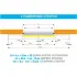 Автоматика для двустворчатой раздвижной двери FLUO-SLB BASIC, короб 3600 мм CAME 818SL-0065 (КАМЕ) Автоматика для двустворчатой раздвижной двери FLUO-SLB BASIC, короб 3600 мм CAME 818SL-0065 (КАМЕ)