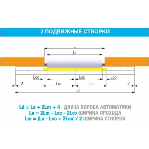 Автоматика для двустворчатой раздвижной двери FLUO-SLL LIGHT CAME 818SL-0126 (КАМЕ) Автоматика для двустворчатой раздвижной двери FLUO-SLL LIGHT CAME 818SL-0126 (КАМЕ)