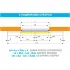Автоматика для двустворчатой раздвижной двери FLUO-SLL LIGHT CAME 818SL-0126 (КАМЕ) Автоматика для двустворчатой раздвижной двери FLUO-SLL LIGHT CAME 818SL-0126 (КАМЕ)