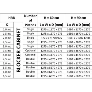 Блокиратор дорожный HRB 900 Anti-terror Heavy Duty K12 CAME HRB-40R90-2p (КАМЕ) Блокиратор дорожный HRB 900 Anti-terror Heavy Duty K12 CAME HRB-40R90-2p (КАМЕ)