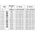 Блокиратор дорожный HRB 600 CAME HRB-50R60-2p (КАМЕ) Блокиратор дорожный HRB 600 CAME HRB-50R60-2p (КАМЕ)