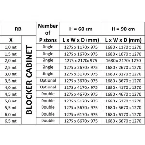 Блокиратор дорожный RB 600 CAME RB-40F60 (КАМЕ) Блокиратор дорожный RB 600 CAME RB-40F60 (КАМЕ)