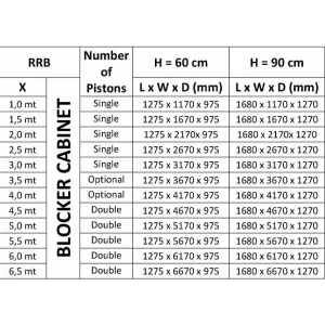 Блокиратор дорожный RRB 600 CAME RRB-35F60-2p (КАМЕ) Блокиратор дорожный RRB 600 CAME RRB-35F60-2p (КАМЕ)
